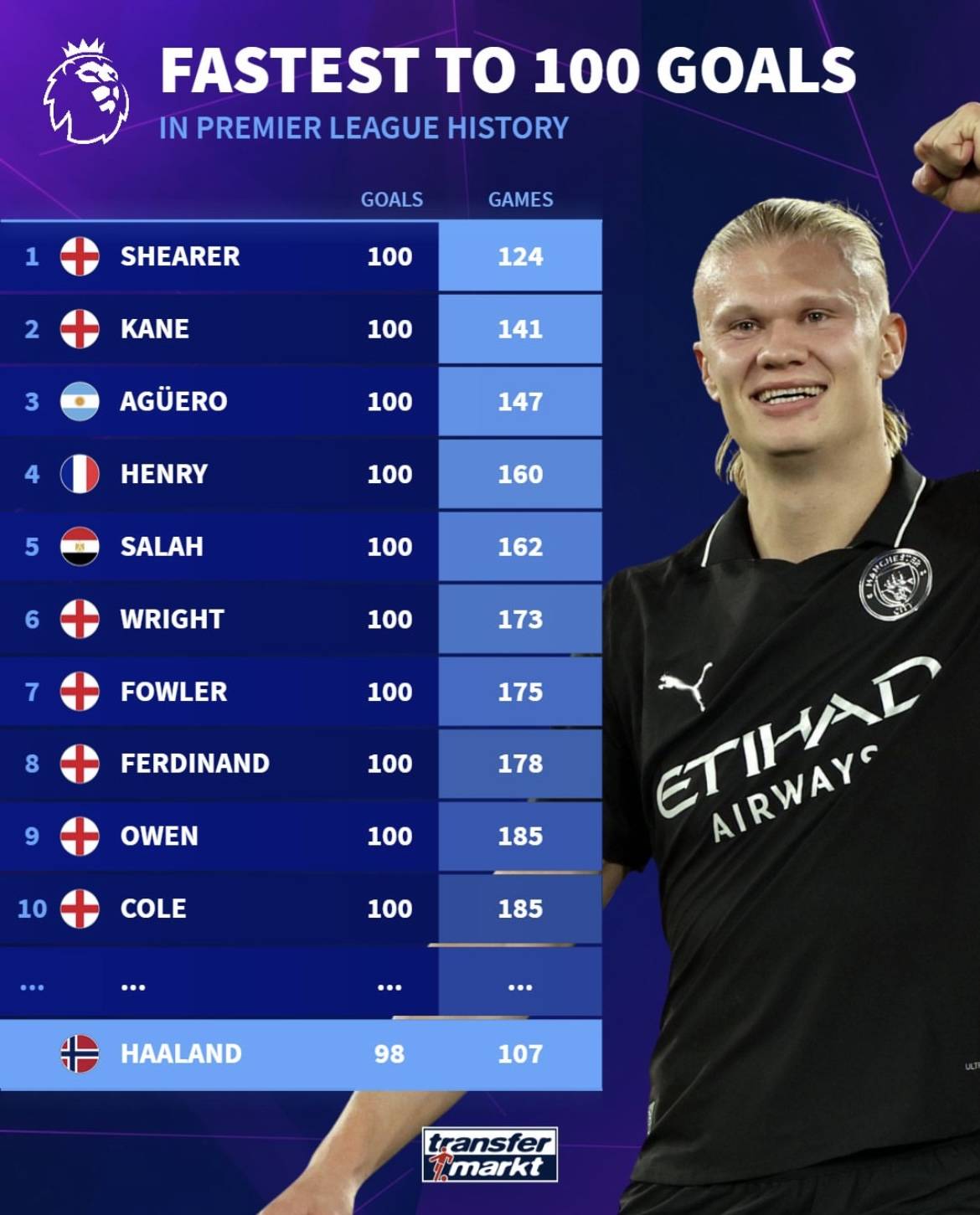 米体：如果国米无法签下卢克曼，基耶萨可能成为他们的选择（米兰体育报：若国米无缘卢克曼，基耶萨或成替代选项）